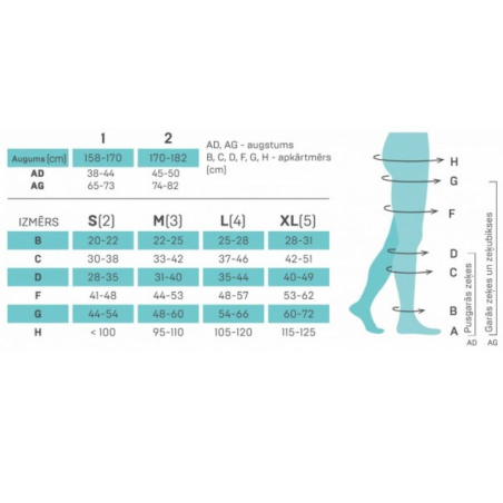 Kompresijas zeķes bez pēdas daļas, krāsa melna, kompresija 18-21 mmHg, augums 158-170cm